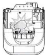 CHAMBERLAIN CH348C - To activate one button close: - 4