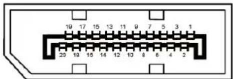 AOC U27G4R - Affectations des broches - 2