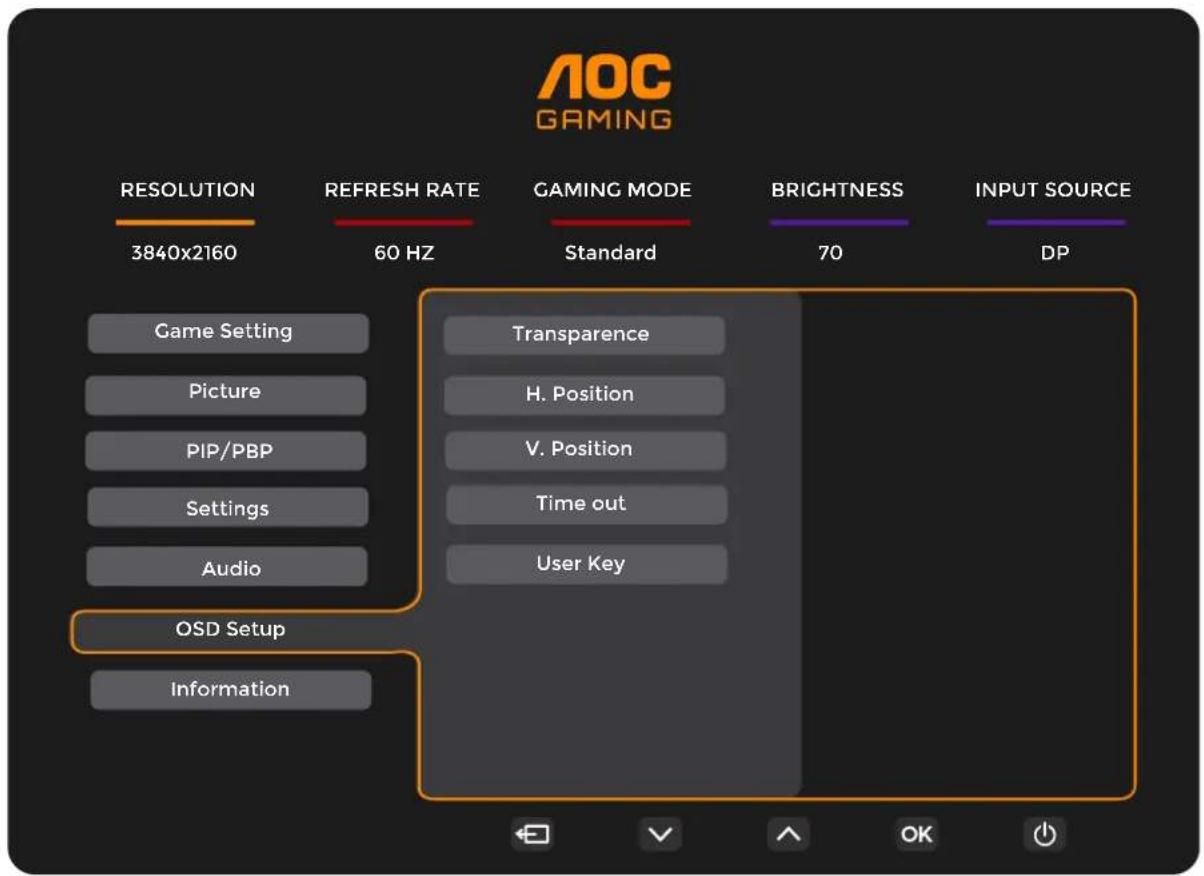 AOC U27G4R - Note : - 3