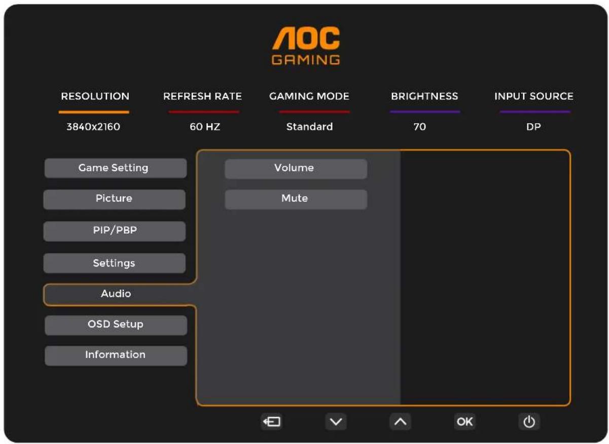 AOC U27G4R - Note : - 2