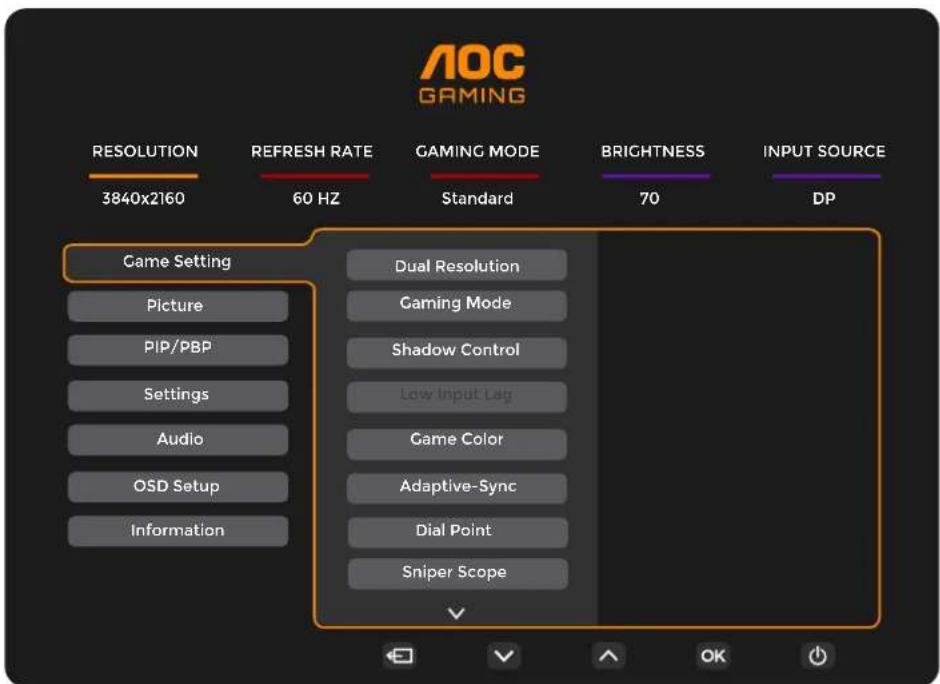 AOC U27G4R - Notes : - 1