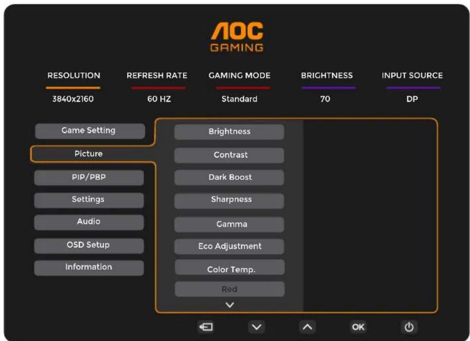 AOC U27G4R - Note : - 1