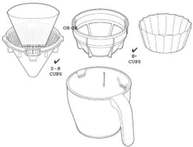 BREVILLE the Luxe Brewer Thermal BDC465 - BREWING USING THE CARAFE - 1