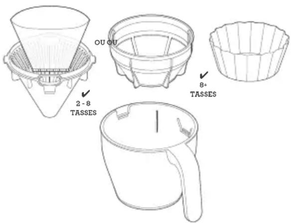 BREVILLE the Luxe Brewer Glass BDC415 - INFUSION AU MOYEN DE LA CARAFE - 1