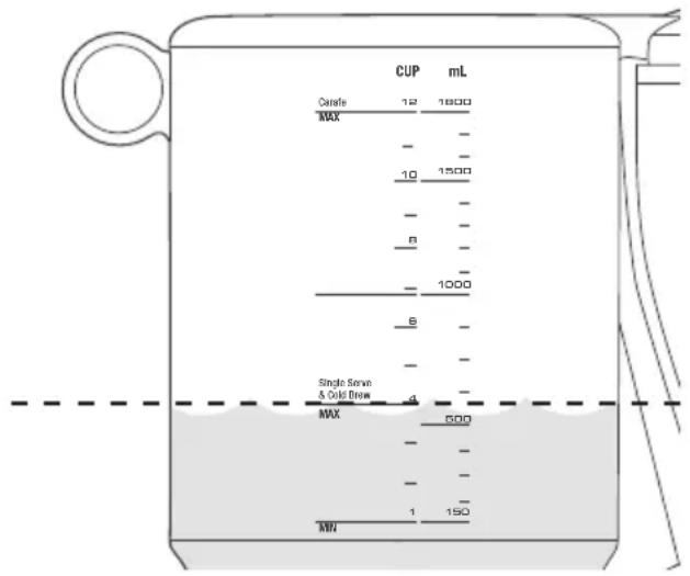 BREVILLE the Luxe Brewer Glass BDC415 - CÓMO PREPARAR CAFÉ EN UNA TAZA INDIVIDUAL/VOLÚMENES MÁS PEQUEÑOS (MENOS DE 4 TAZAS, 500-600 ML) - 1