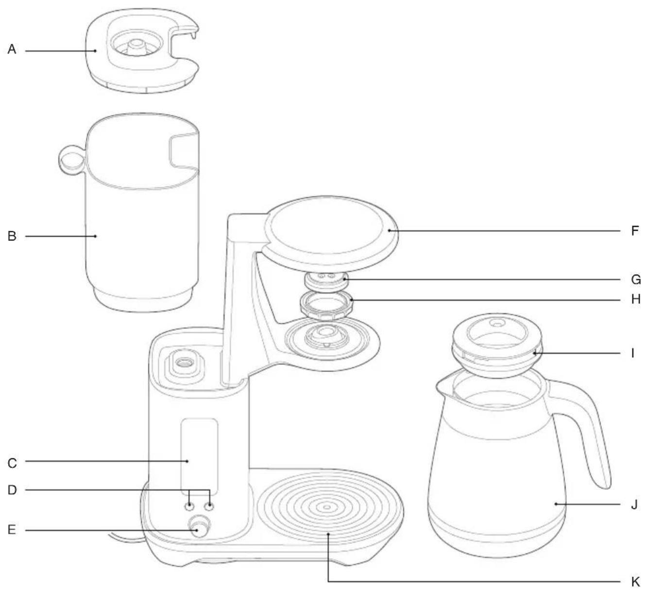 BREVILLE the Luxe Brewer Glass BDC415 - Components - 1