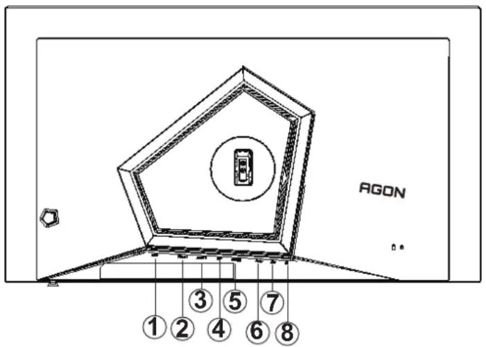 AOC AGON Pro AG276UZD - Connexion du moniteur - 1