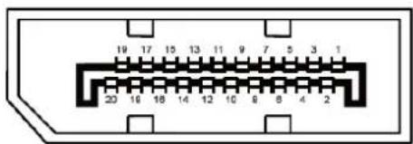 AOC AGON Pro AG276UZD - Assignations des broches - 2