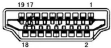 AOC AGON Pro AG276UZD - Assignations des broches - 1
