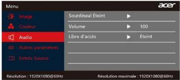 ACER PM161QB - Réglage de l'image : - 3