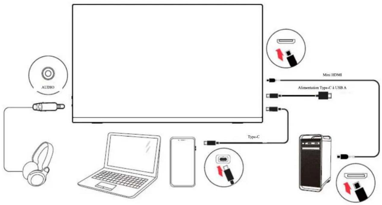 ACER PM161QB - Instructions de connexion et d'installation - 1
