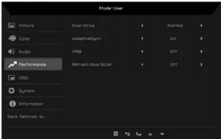 ACER SA270G0 - Réglage Performances - 1