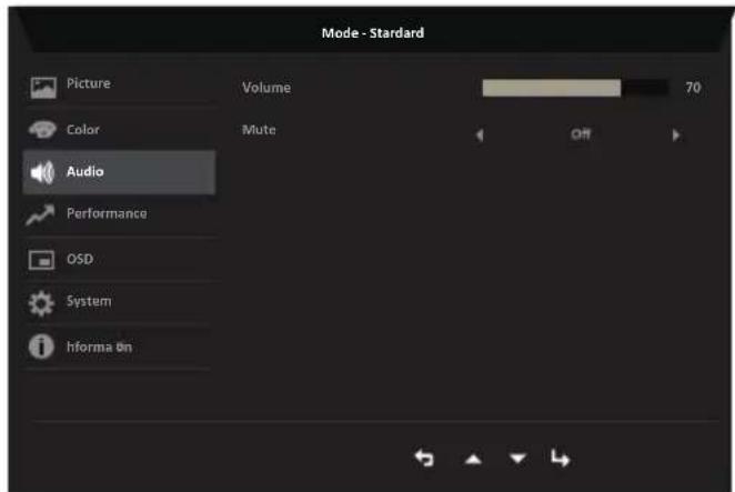 ACER SA322QK - Audio - 1