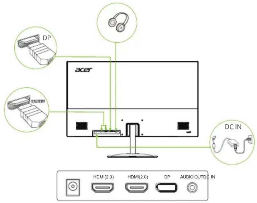 ACER SA322QK - Installation - 1