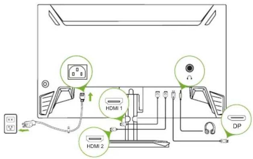 ACER KG251QP3 - 安装 - 1