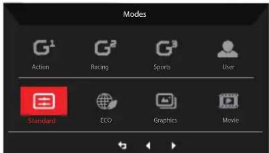 ACER SH242YG0 - Touch de raccourci1 (défaut : Standard mode (Mode Standard)) - 1