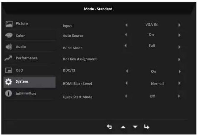 ACER SH242YG0 - System (Système) - 1