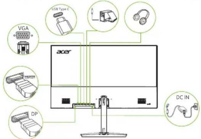 ACER SH242YG0 - Installation - 1