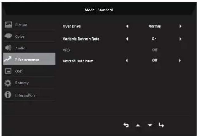 ACER SH242YG0 - Performance - 1