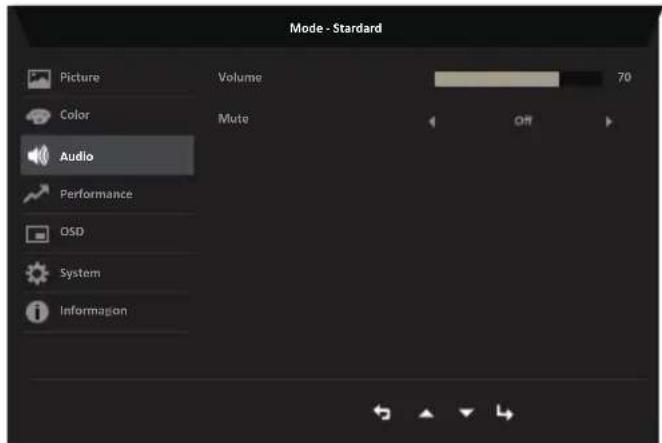 ACER SH242YG0 - Audio - 1