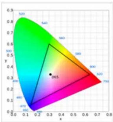 ACER X32V2 - Color (Couleur) - 6