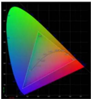 ACER X32V2 - Color (Couleur) - 5