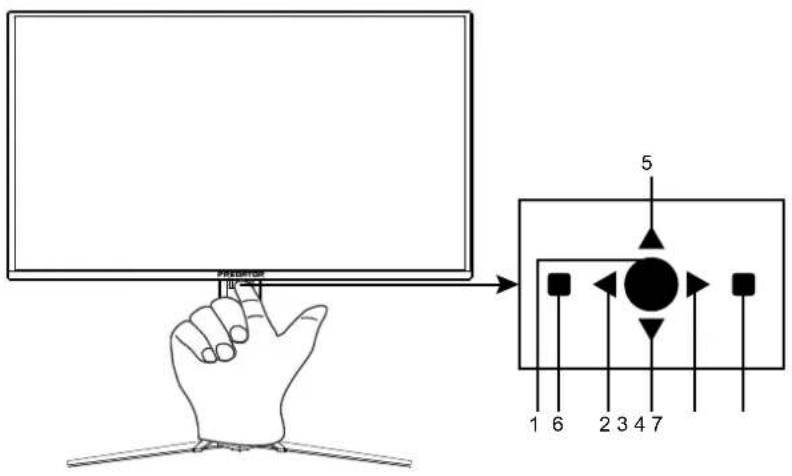 ACER X32V2 - Présentation du moniteur - 1