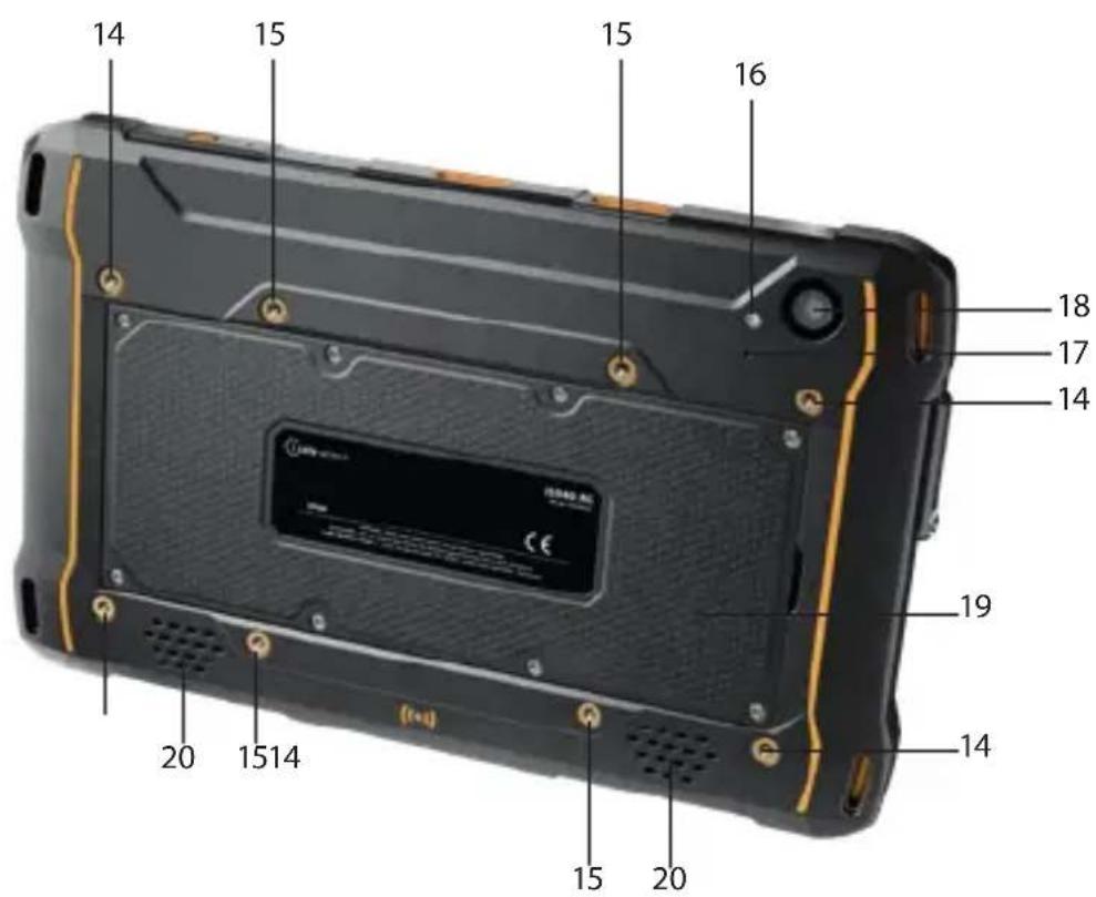 i.safe Mobile IS940.RG - 标准配置 - 2