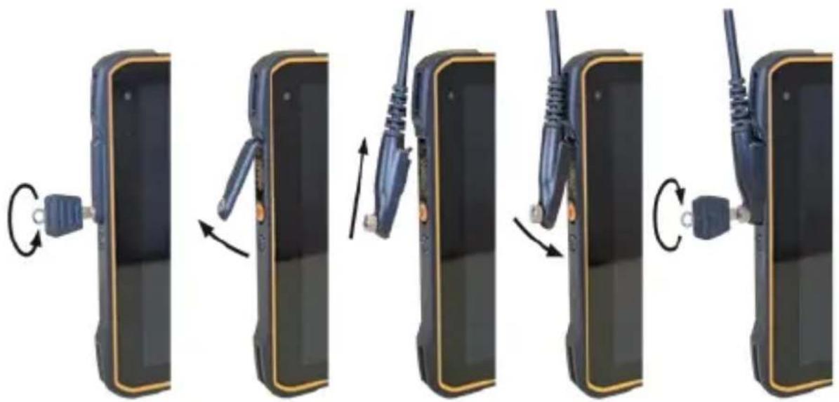 i.safe Mobile IS940.RG - INTERFACE 16-PIN ISM - 1