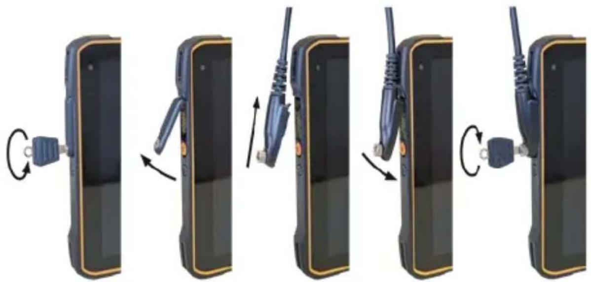 i.safe Mobile IS940.RG - 16-PIN ISM-GRENSESNITT - 1