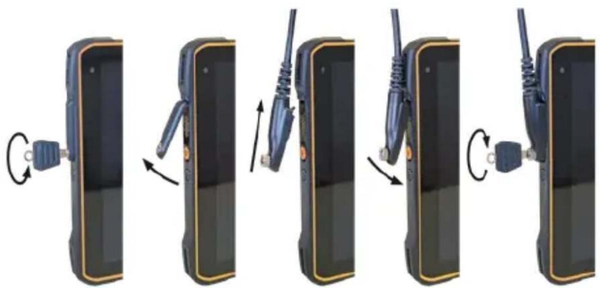 i.safe Mobile IS940.RG - INTERFACE 16-PIN ISM - 1