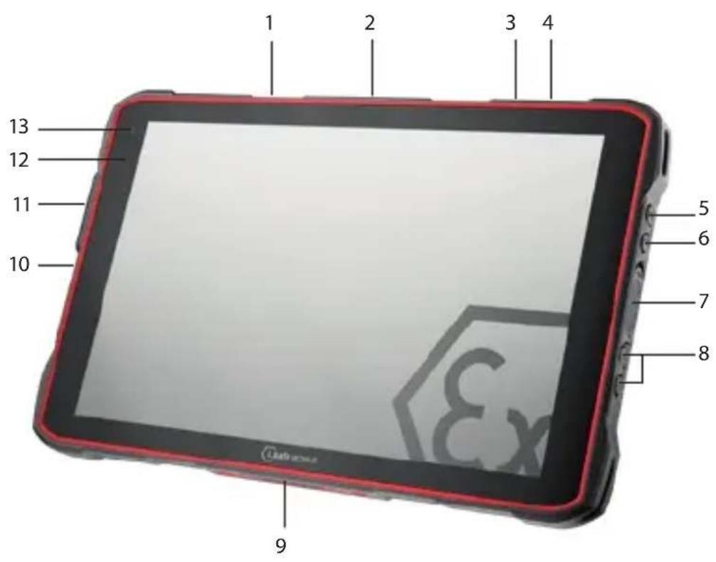 i.safe Mobile IS940.M1 - Fabricante: - 1