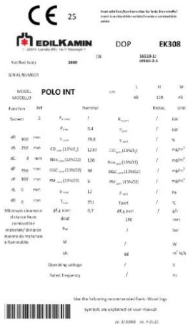 EDILKAMIN CODE INT - Plaque CE : Données et emplacement - 2