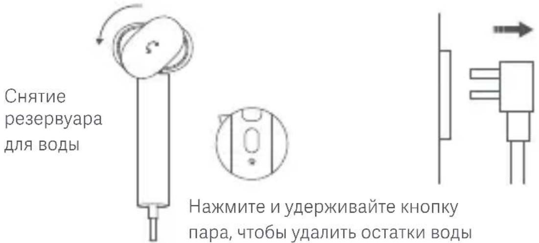 Xiaomi Handheld Garment Steamer - Выключение - 1