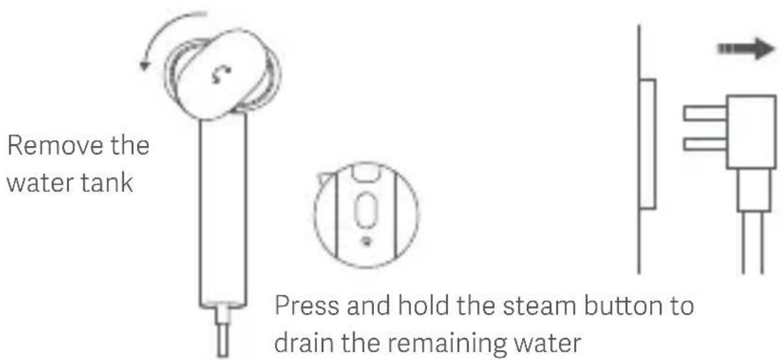 Xiaomi Handheld Garment Steamer - Turning off - 1