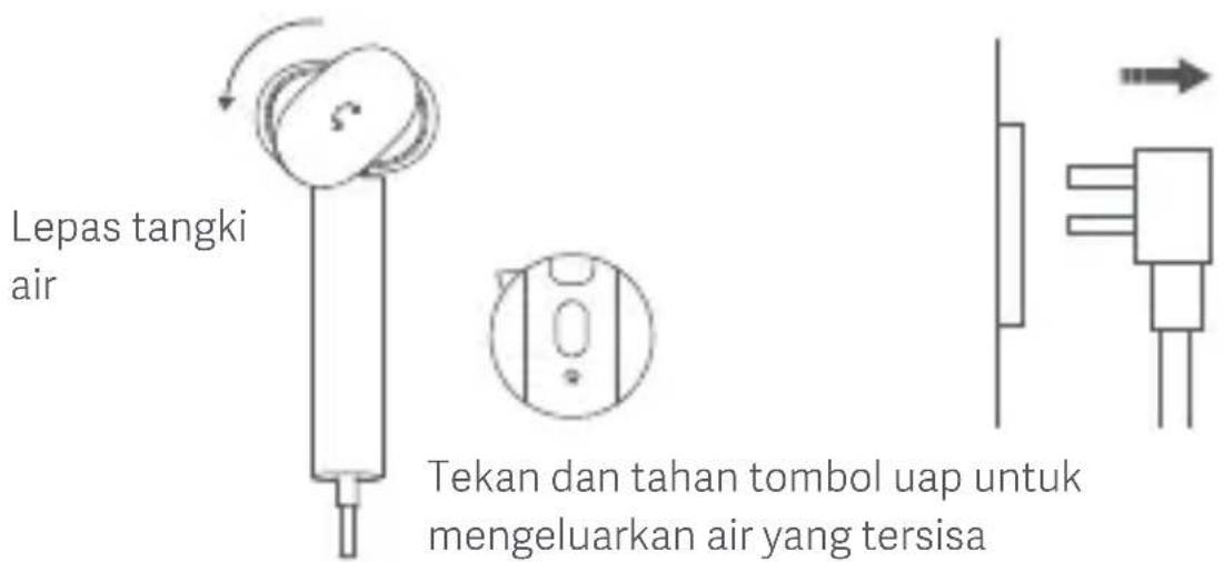 Xiaomi Handheld Garment Steamer - Mode penyetrikaan horizontal/vertikal - 2