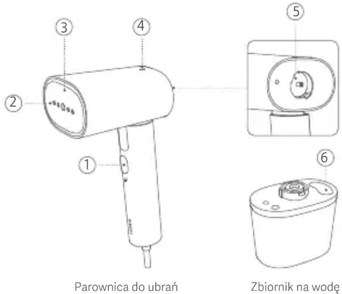 Xiaomi Handheld Garment Steamer - Przegląd produktu - 1