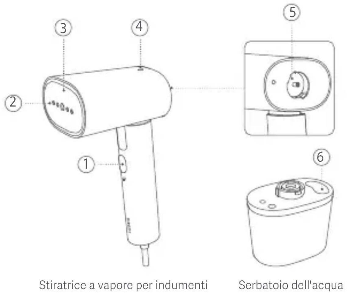 Xiaomi Handheld Garment Steamer - Panoramica del prodotto - 1