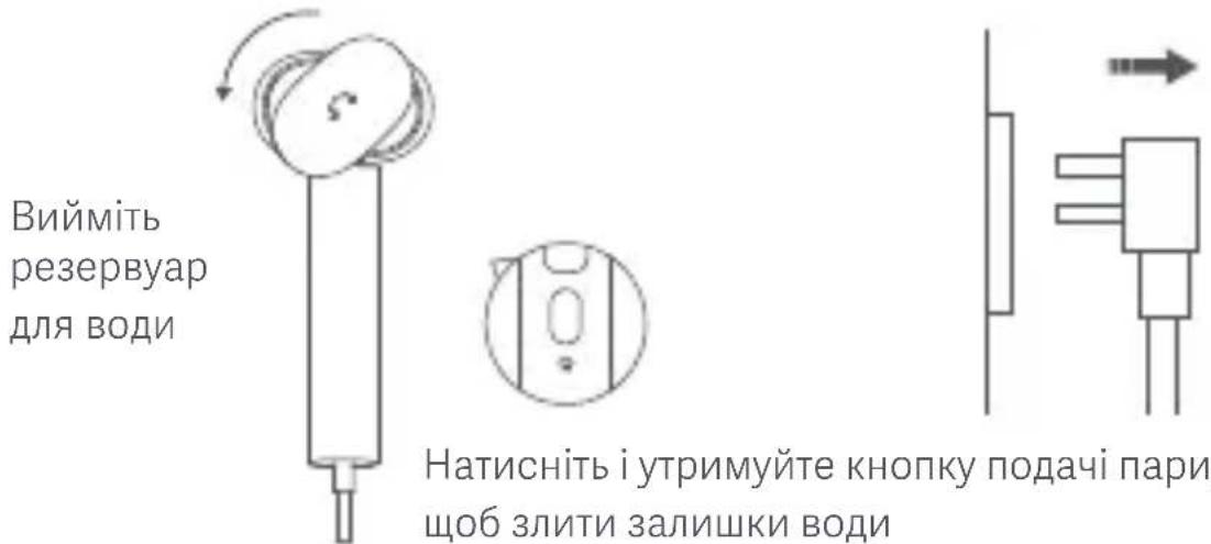 Xiaomi Handheld Garment Steamer - Вимикання - 1