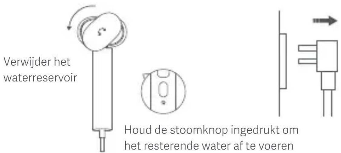 Xiaomi Handheld Garment Steamer - Uitschakelen - 1