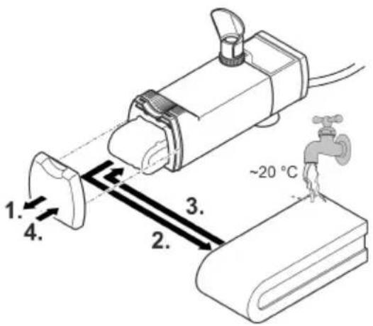 EDEN FIN 50 - Utrusta apparaten - 1
