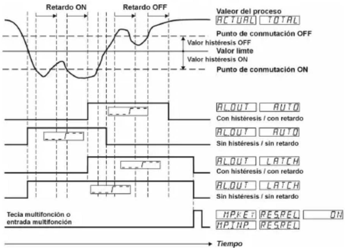 Kübler Codix 566 - BUTD - 4