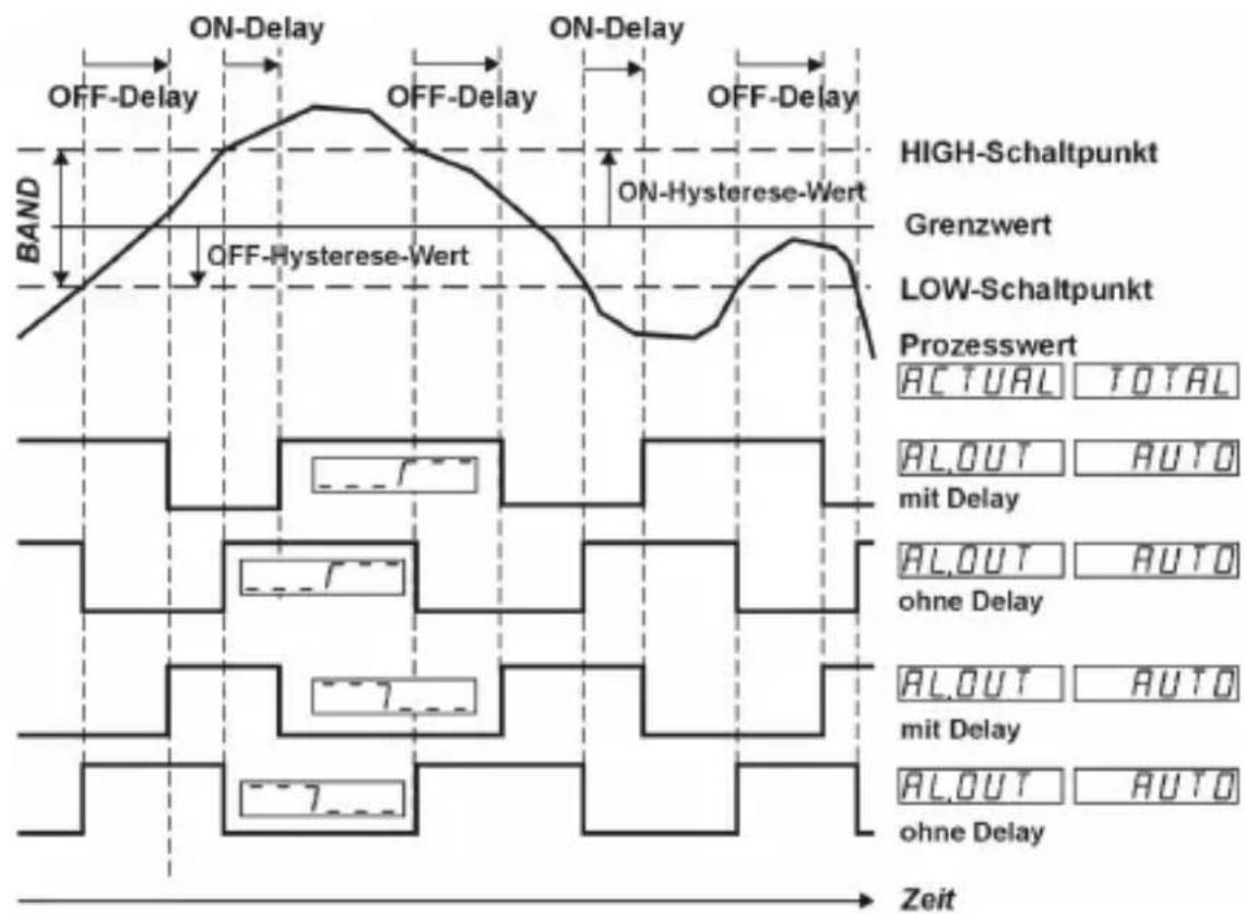 Kübler Codix 566 - PDLELY AUTO - 5