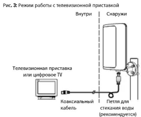 Oehlbach Scope Vision Outdoor - ВВОД В ЭКСПЛУАТАЦИЮ - 1