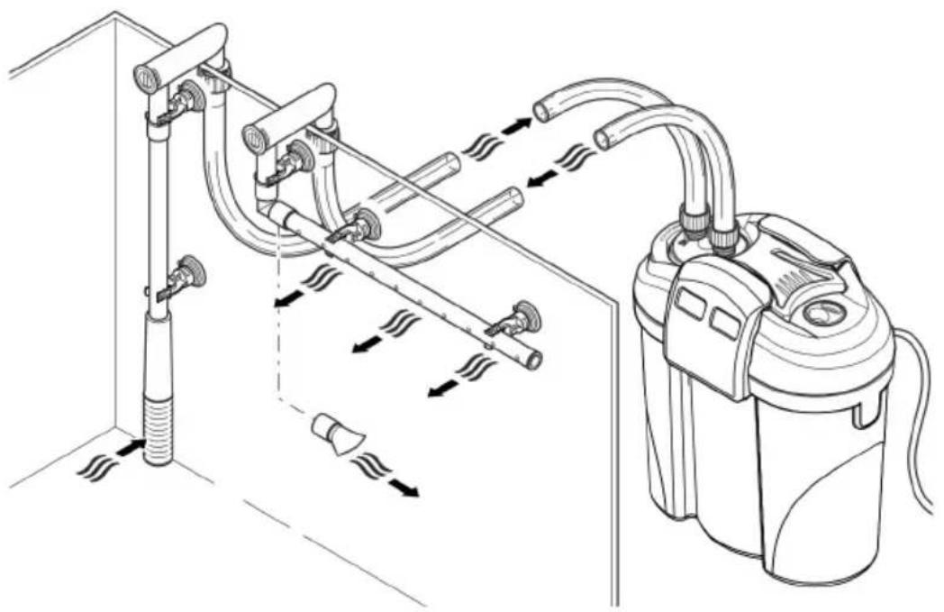EDEN FES 200 - Описание принципа действия прибора - 1