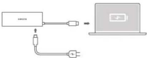 Xiaomi 5-in-1 Type-C Hub - Nota: - 1