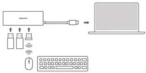 Xiaomi 5-in-1 Type-C Hub - Nota: - 1