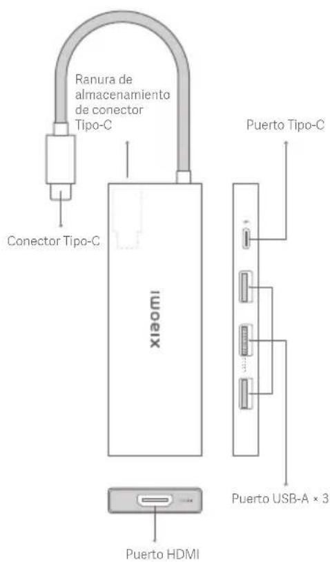 Xiaomi 5-in-1 Type-C Hub - Descripción del producto - 1