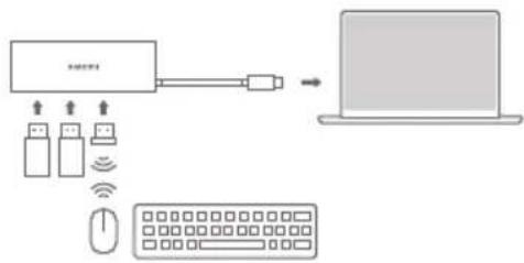 Xiaomi 5-in-1 Type-C Hub - Nota: - 1