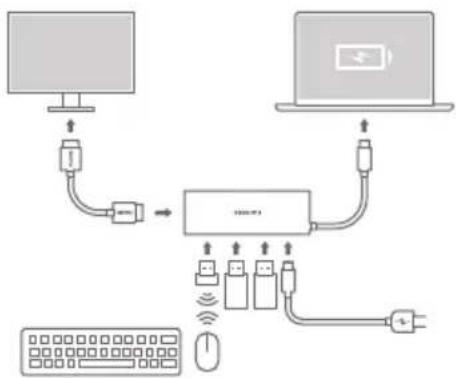 Xiaomi 5-in-1 Type-C Hub - Nota: - 2